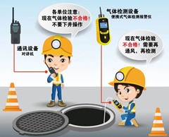 恩施有限空间安全作业操作规程